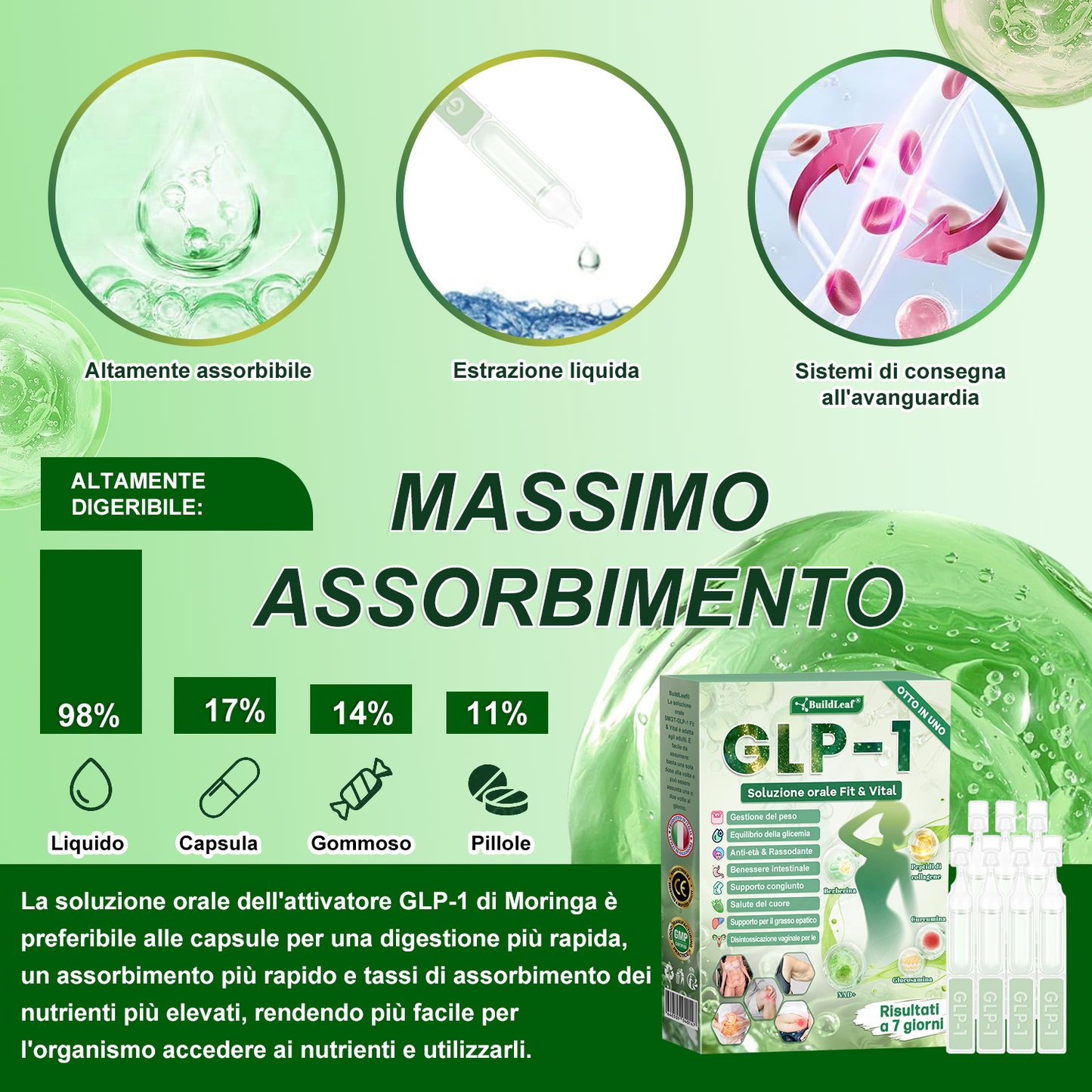 ššBuildLeafĀ® Only 5 boxes left! We're offering you an additional 30% discount! Get yourself in shape and healthy. Miss out now, and you won't have another chance until next year.